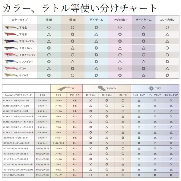 クリンチフラッシュブーストディープ3.5号